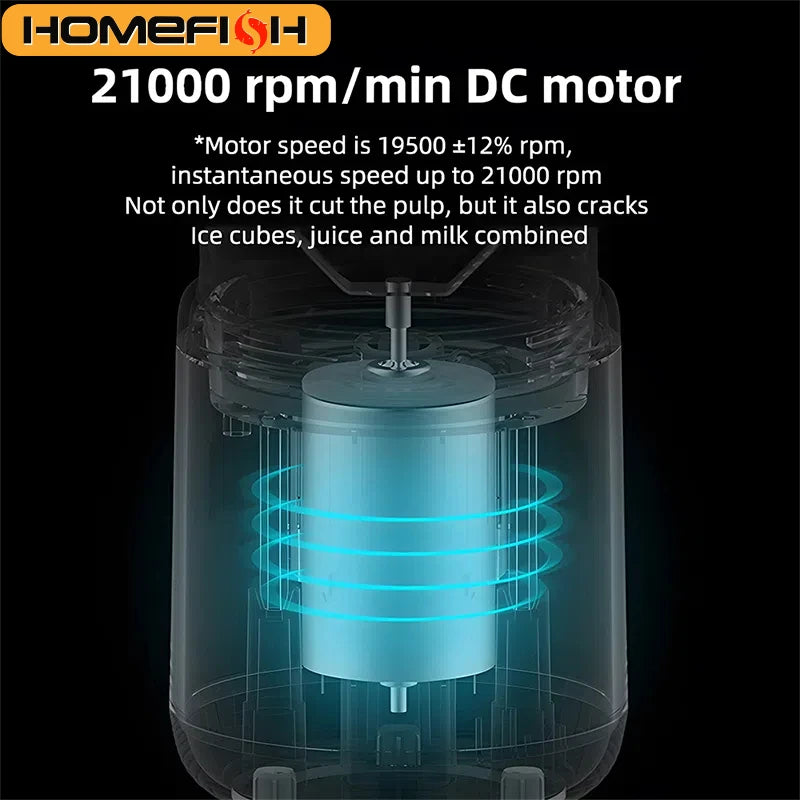 DualCup Portable Blender