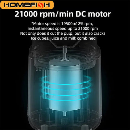 DualCup Portable Blender